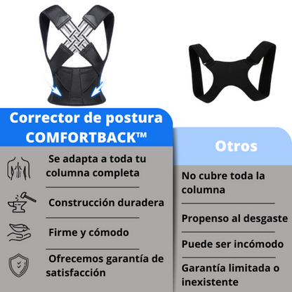 Corrector de Postura Ortopedico® - Alivio Inmediato